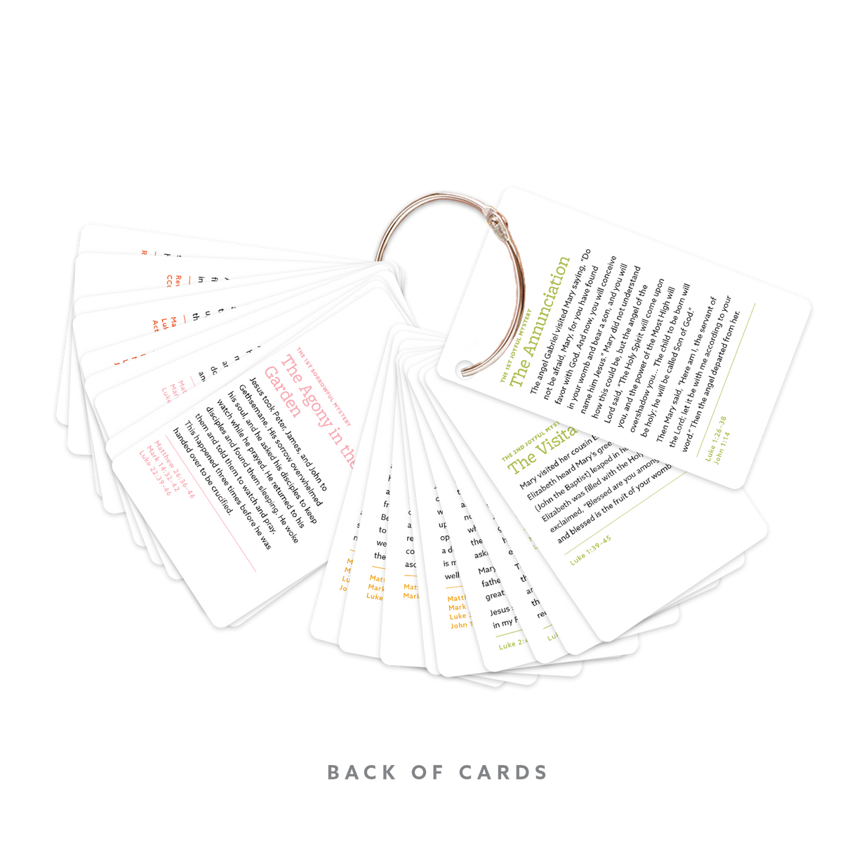 Rosary Ring: How to Pray the Rosary