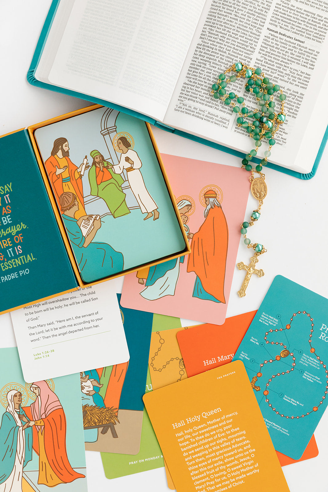 Rosary Flashcards