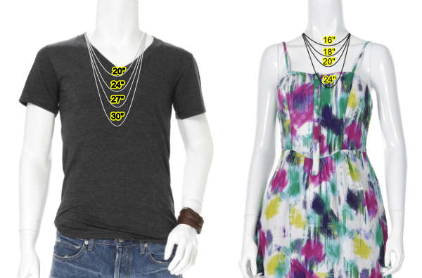 Necklace Length Guide
