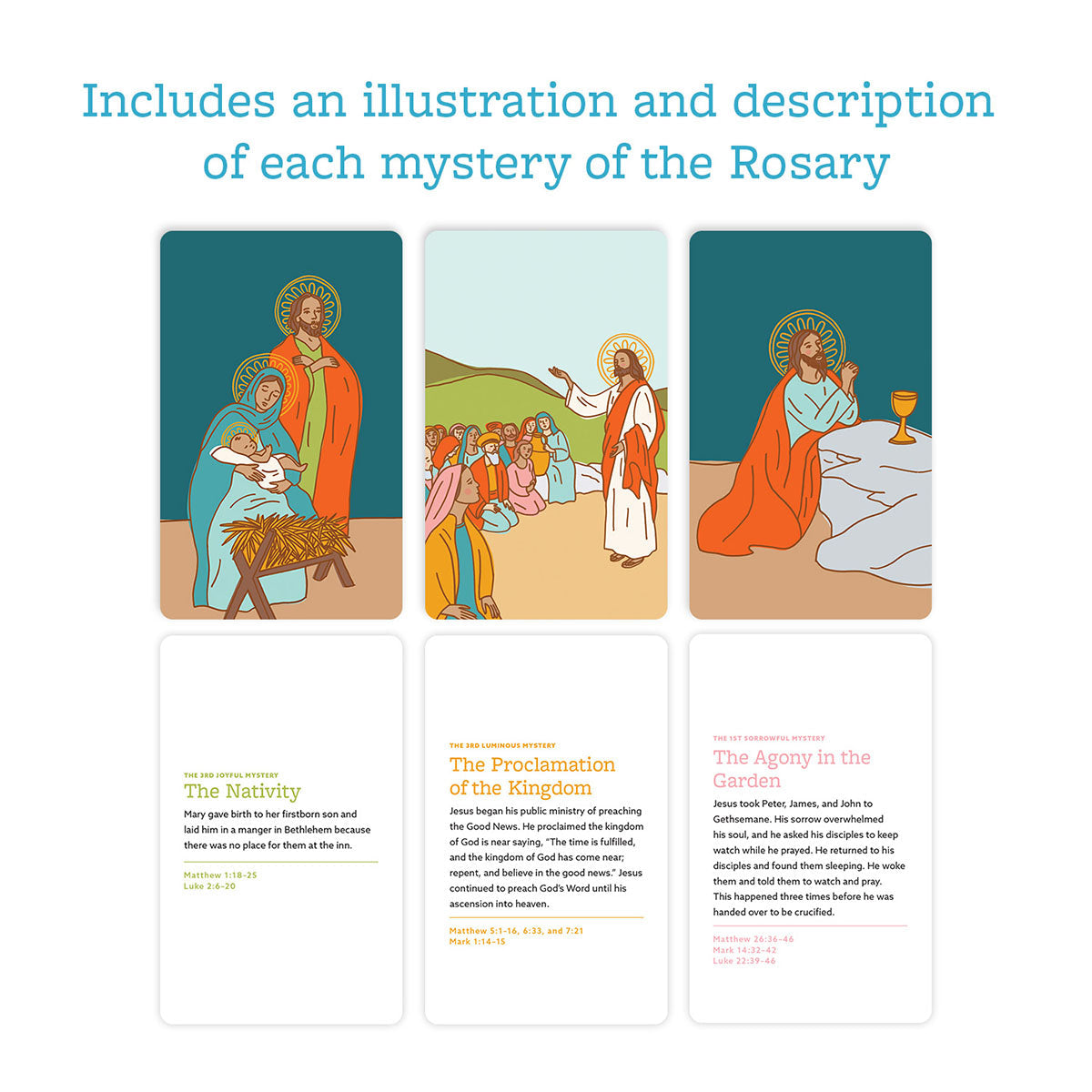 Rosary Ring: How to Pray the Rosary