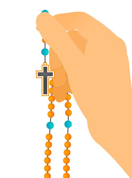First mystery rosary